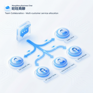 旺旺商聊官网 - 旺旺商聊竞争优势核心介绍